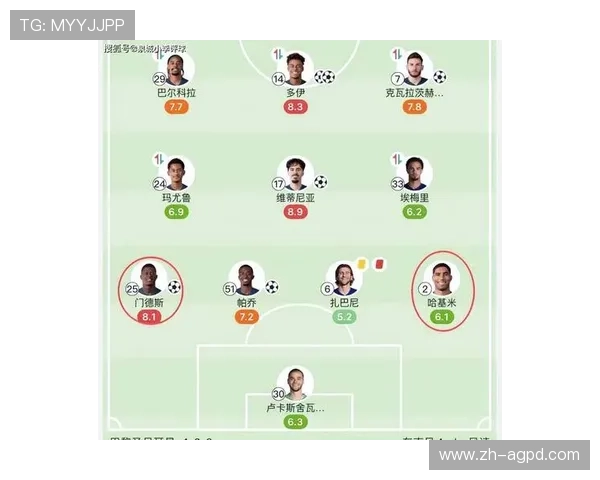 深入剖析法甲比赛战术体系与主流打法