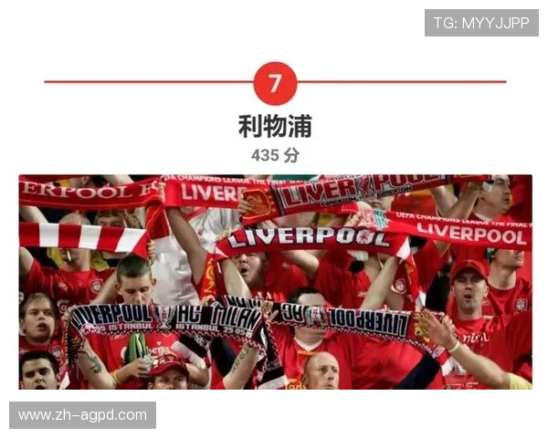 都灵欧冠征战历程回顾及球队表现全解析